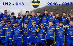 Tirage du 2éme tour du Festival U13