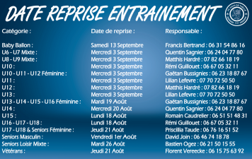REPRISE DES ENTRAINEMENTS 2025-2026