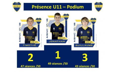 Présence U11 - Podium 