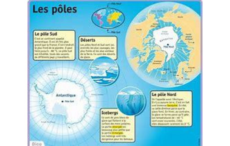 Il y avait les poles Nord et Sud, il y a maintenant Paul????