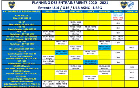 Informations à l'ensemble des licenciés