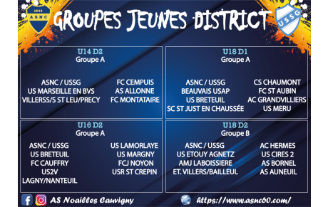 [U14 à U18] Les Groupes Jeunes